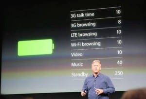 IpHone 5s battery life