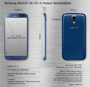 S4 LTE-A Specifications
